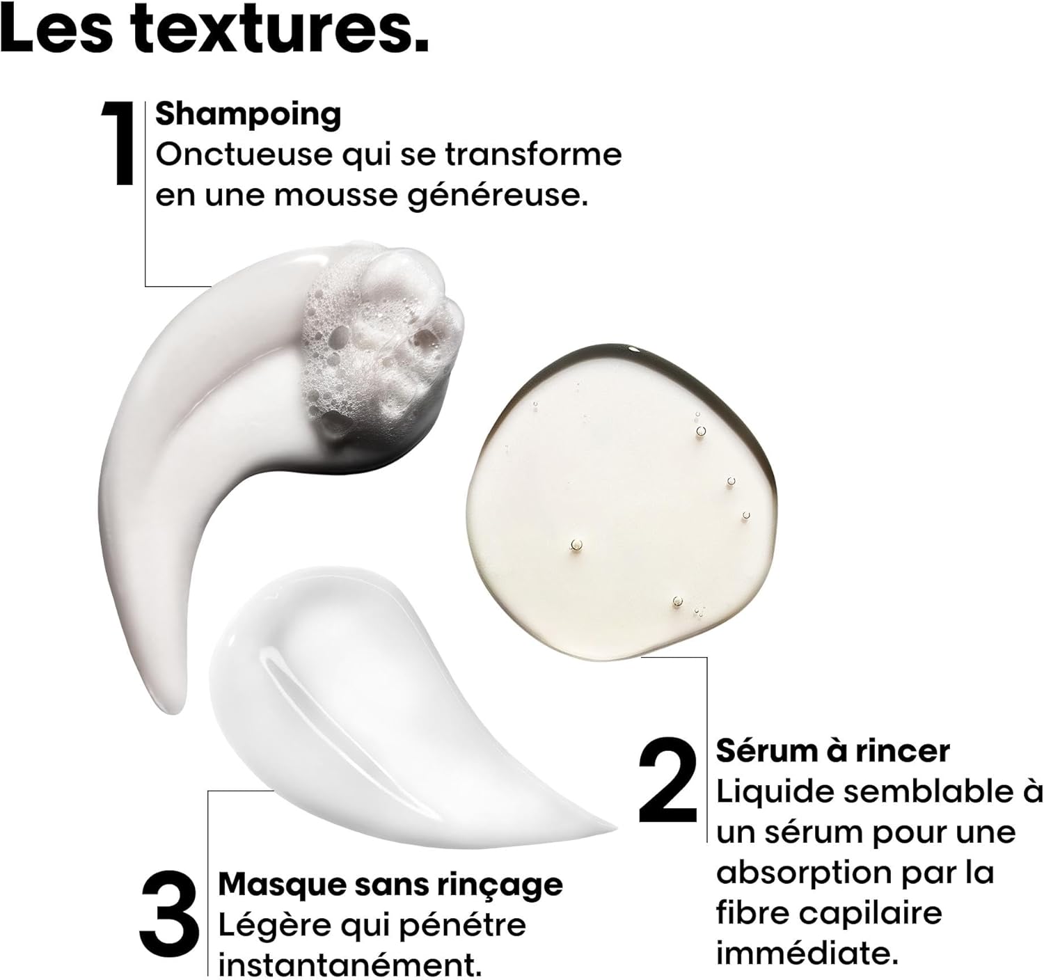 L'Oréal Professionnel - Serie Expert Absolut Repair Molecular - édition limitée - routine réparatrice cheveux abîmés