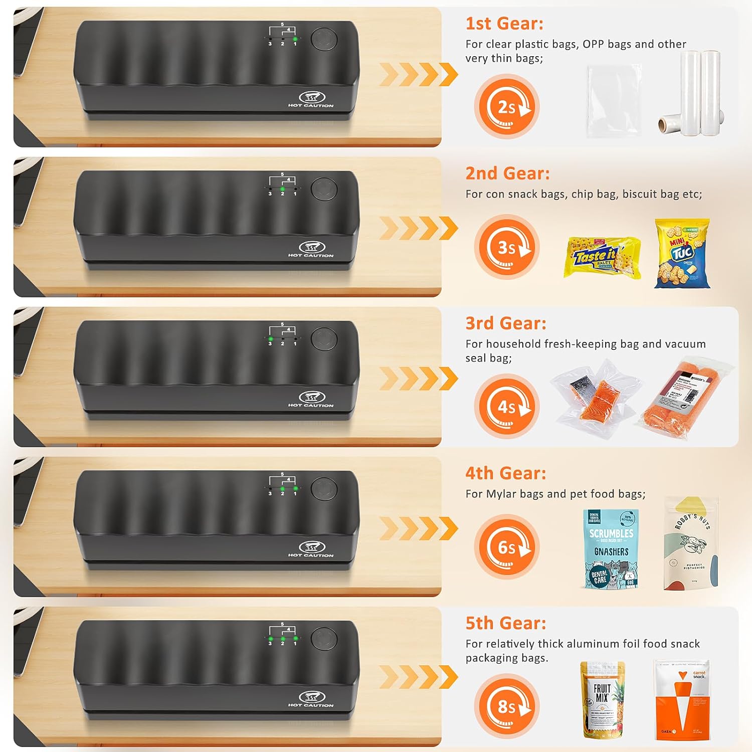 Comius - Sharp Scelleuse Thermique - compacte - 5 niveaux chaleur, rechargeable