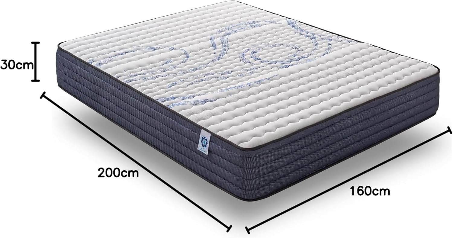 NATURALEX - PerfectSleep - 160x200 cm - Matelas ferme 30 cm, mémoire de forme, blue latex, 7 zones, réversible