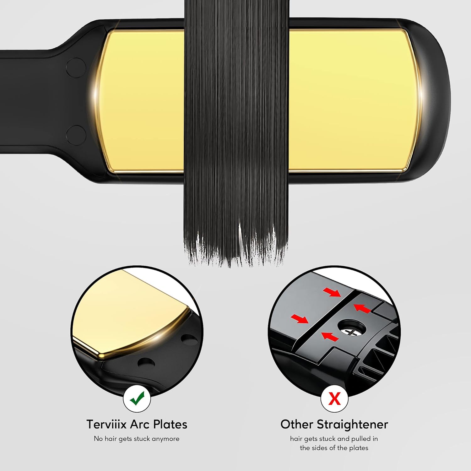 Terviiix - lisseur céramique 45mm - température réglable, chauffage rapide, extinction auto, double tension - AKT