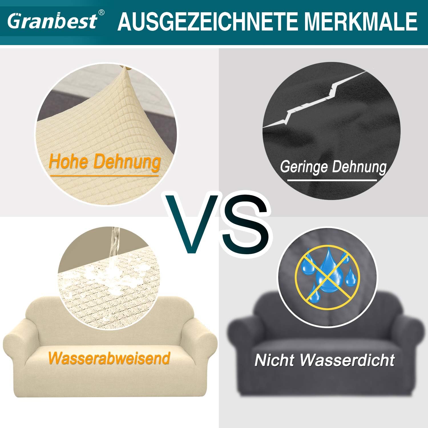 Granbest - housse canapé imperméable 4 places - beige - élastique, durable