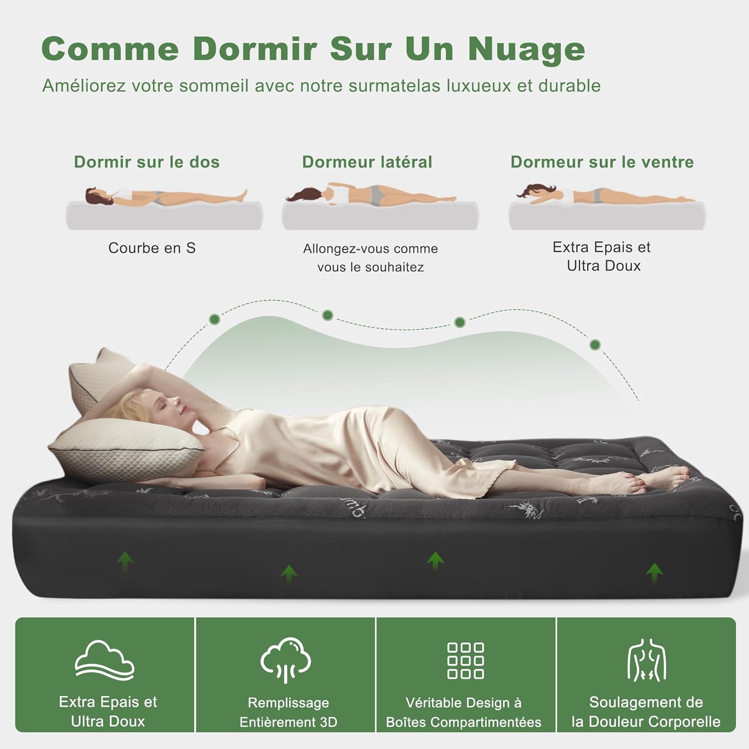 BEDLORE - surmatelas matelassé 140x200 cm, bambou respirant moelleux, bonnet 30 cm, gris foncé