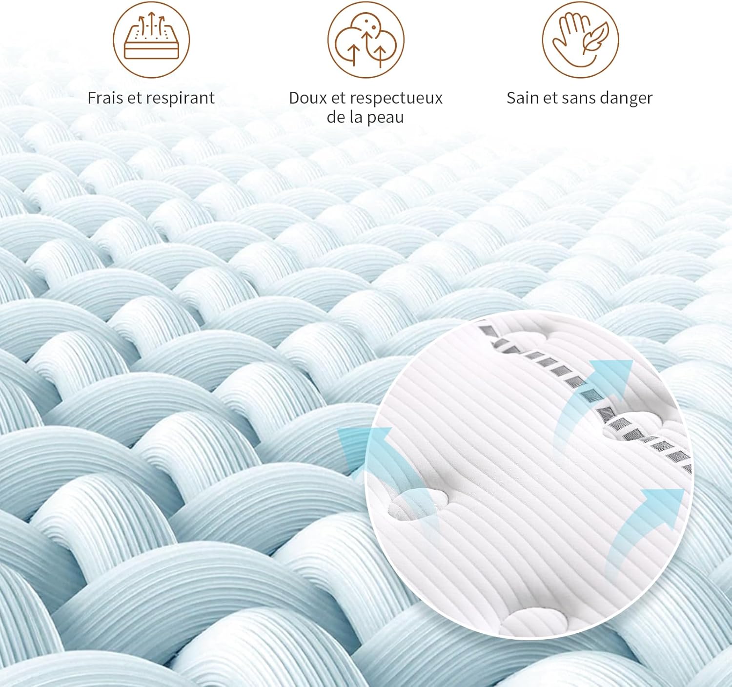 Matelas - 7 zones, 140x190x28cm, ressorts ensachés, fermeté moyenne