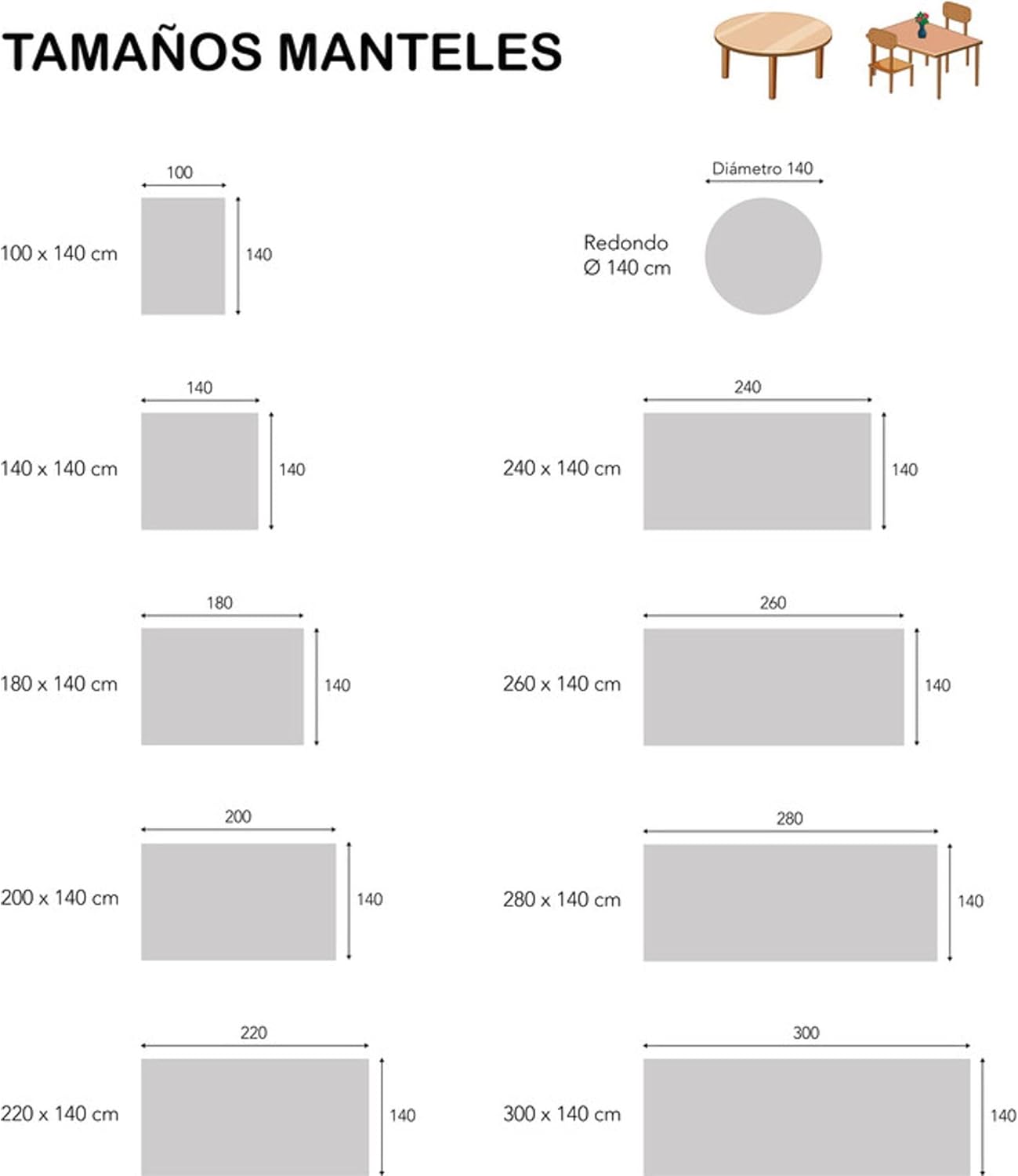 Nappe en toile cirée - rectangulaire, 140cm, anti-taches, imperméable, entretien facile, ronde, Provence