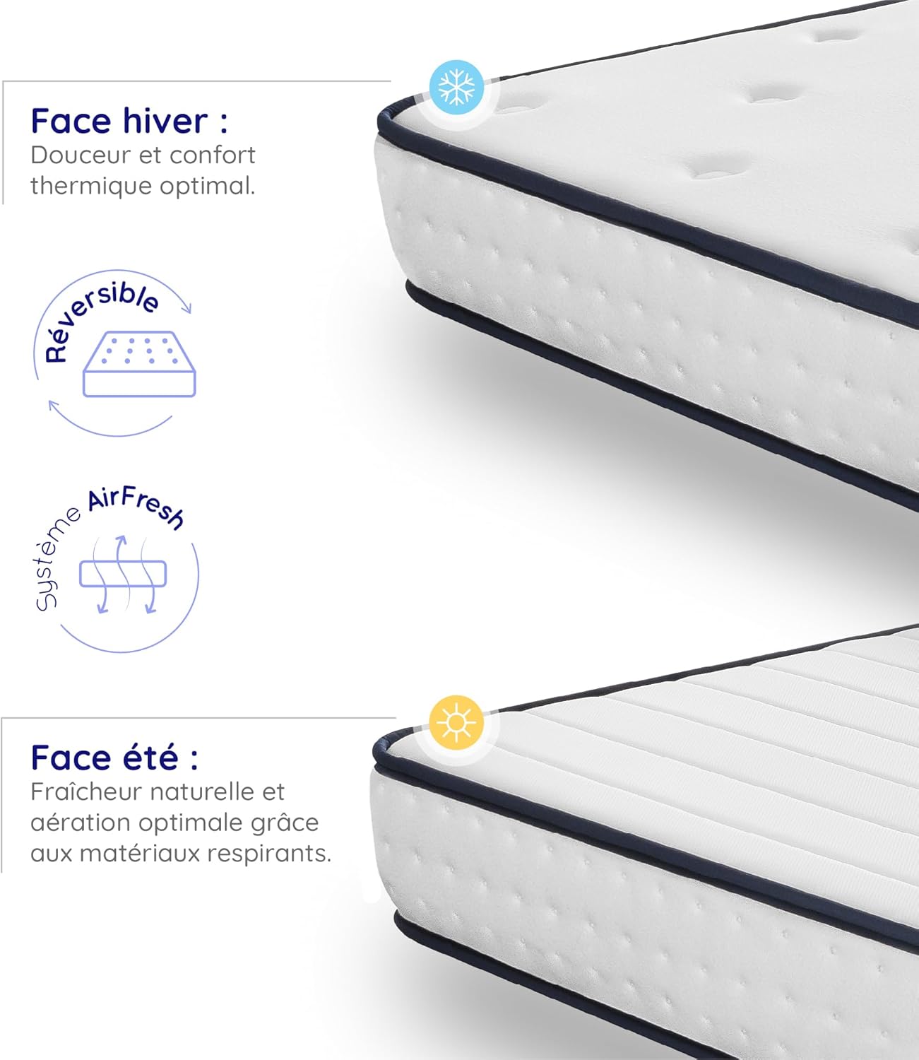 COSMOS - Upsilon 140x200 - matelas mémoire de forme, latex, 21cm, 7 zones, réversible