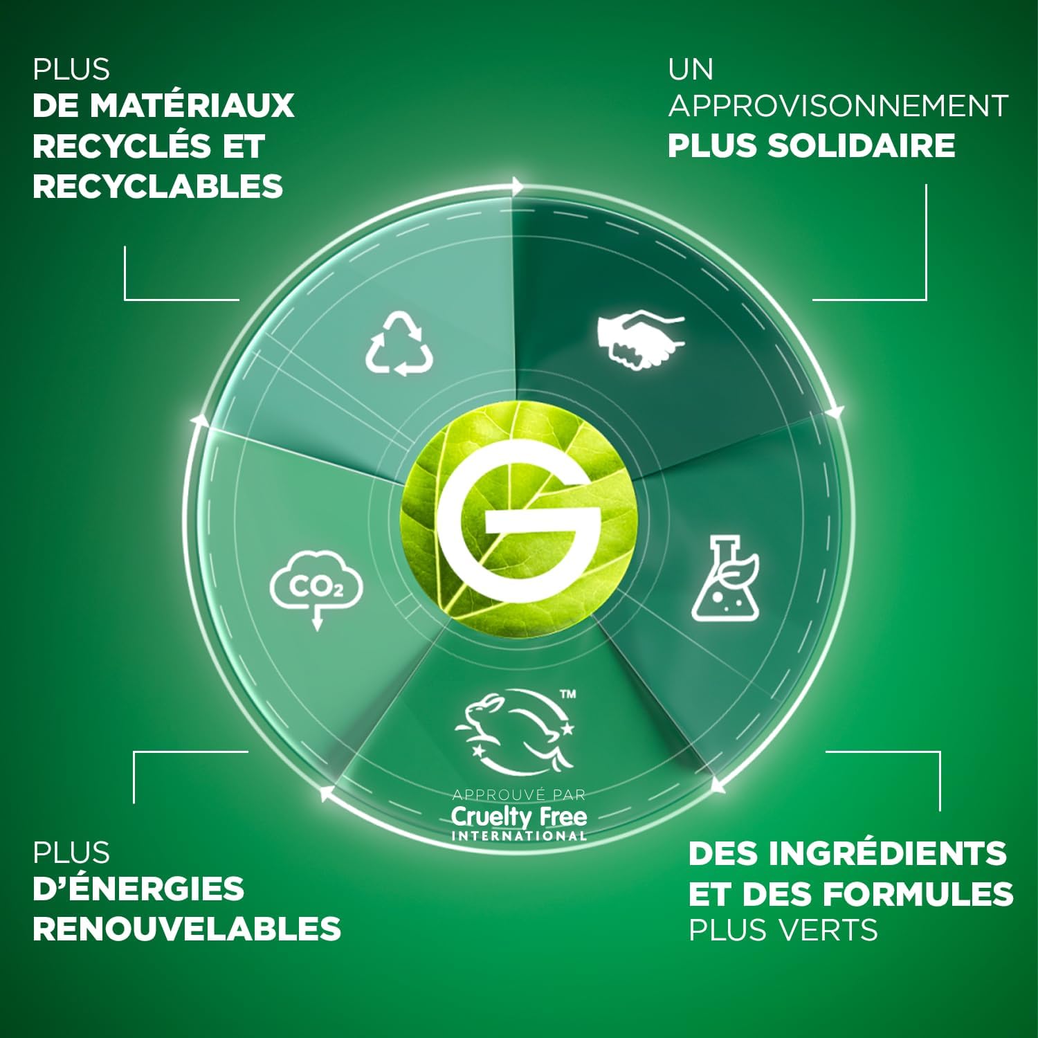 Garnier - Kit Ultra Blond Balayage - bonnet + crochet - mèches éclaircissantes