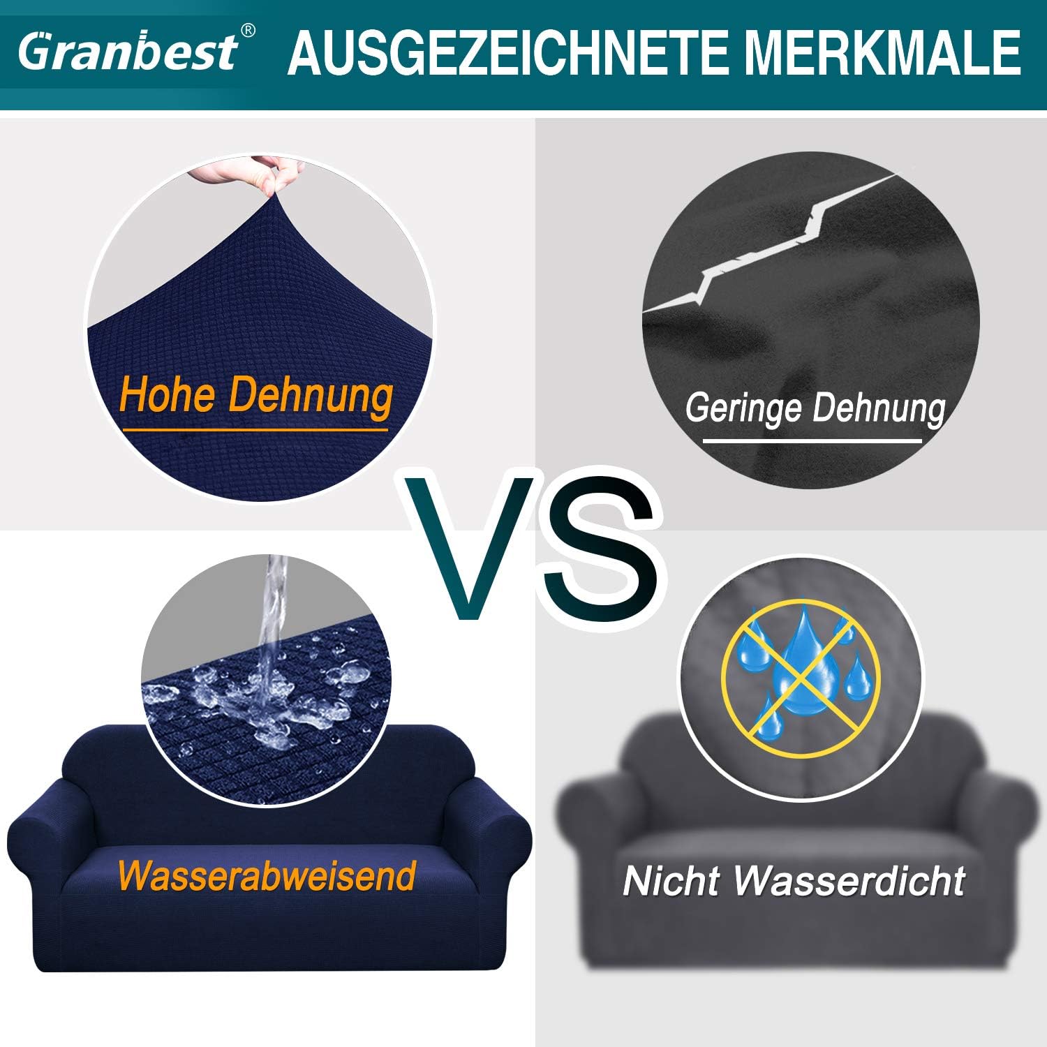 Granbest - housse canapé stretch imperméable 4 places, bleu foncé