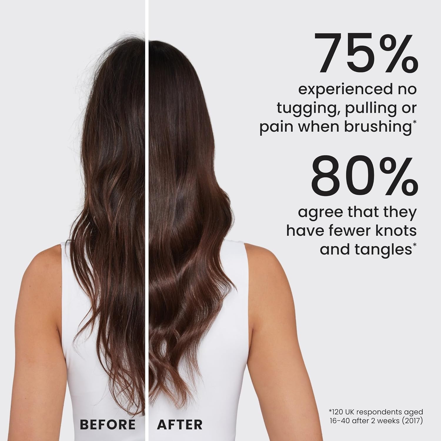 Tangle Teezer - Ultimate Detangler - brosse démêlante, picots doux, réduit casse, tous cheveux, sarcelle