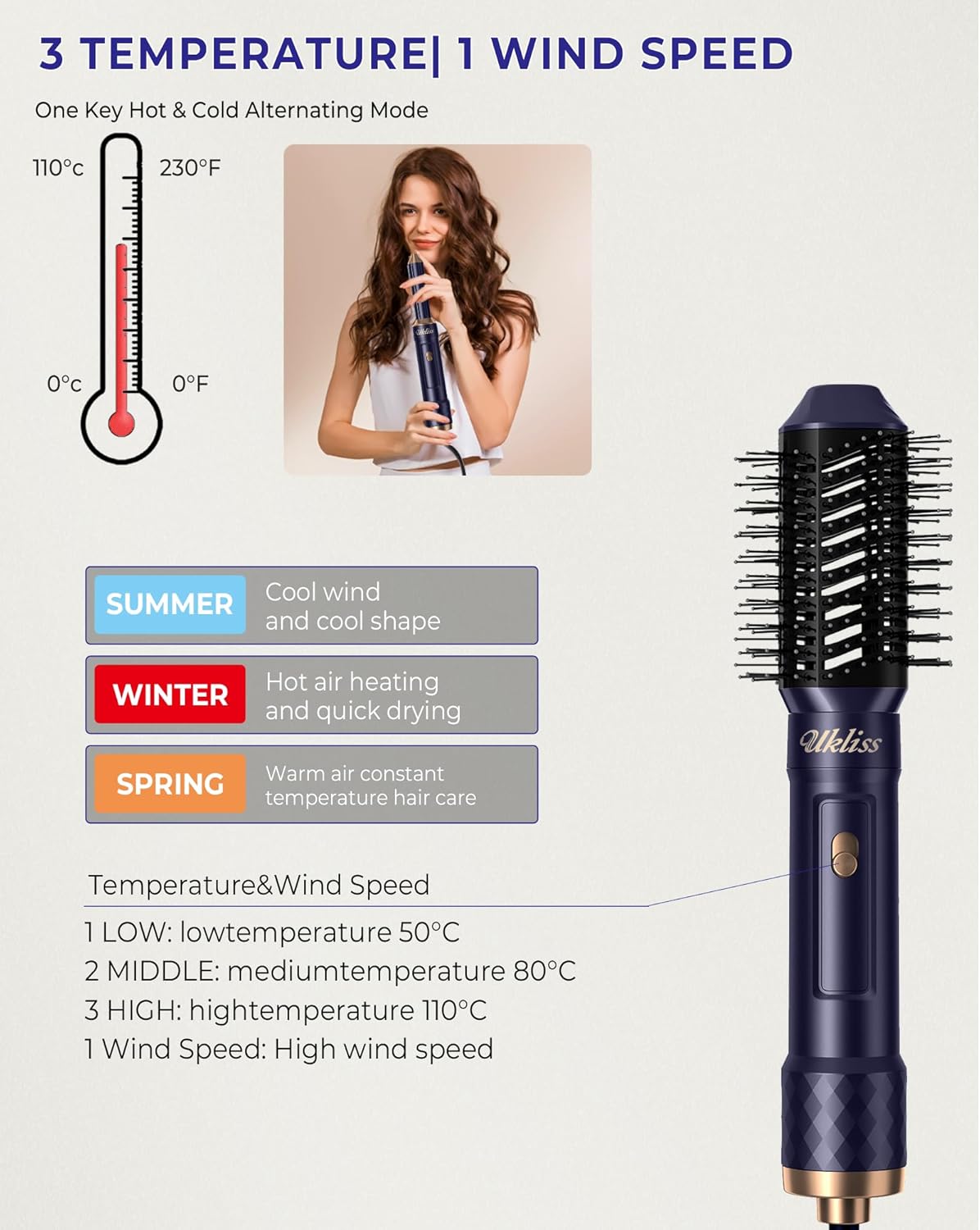 UKLISS - Air Styler 6 en 1 - sèche-cheveux brushing ionique, boucleur, lisseur, brosse chauffante - Gold Blu