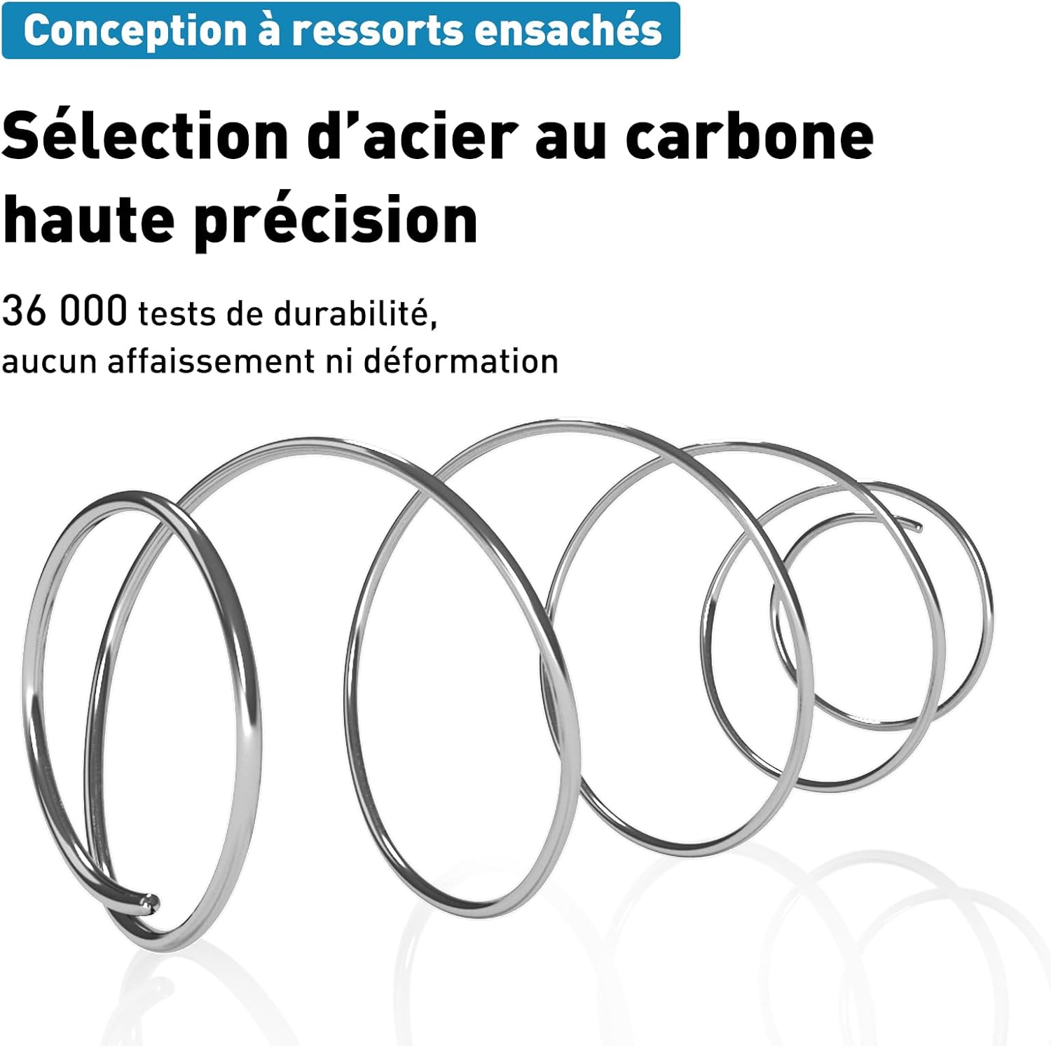 Matelas - 140x190 cm, ressorts ensachés, 7 zones, réversible, H3/H4