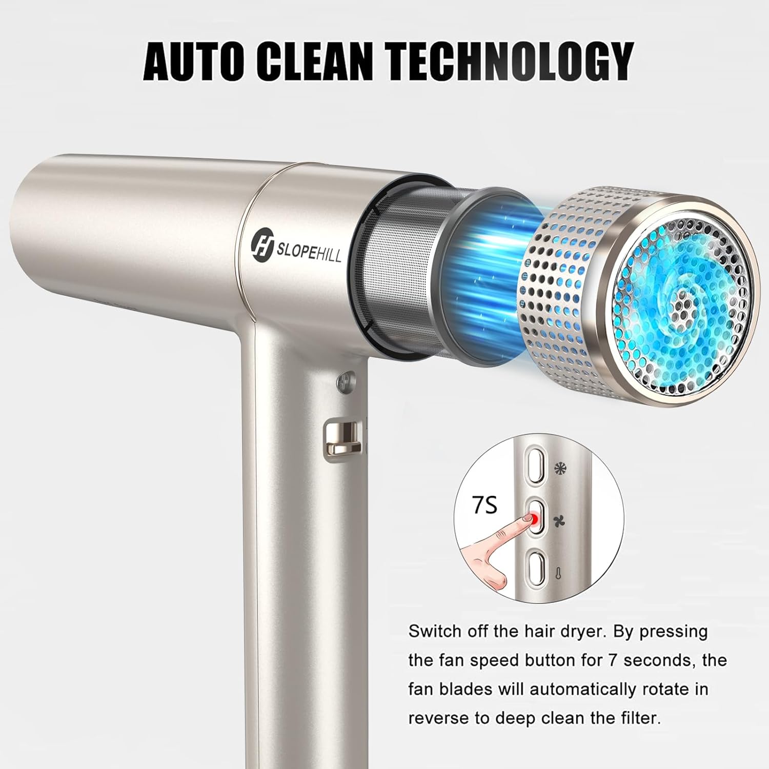 Slopehill - Sèche-cheveux professionnel léger 268g, 2000W, moteur sans balais, micro-filtre, LED, oxy active