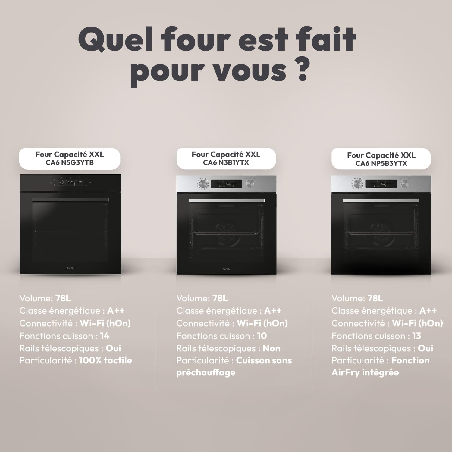 Candy - Four encastrable série pyrolyse 78L, 6 modes, tactile, A++ - 59,5x59,5x56,8 cm