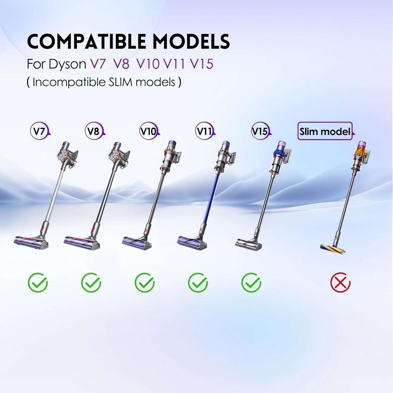 Dyson - Brosse motorisée séries V7/V8/V10/V11 - multi-surfaces - pour tapis et sols durs 967483-04