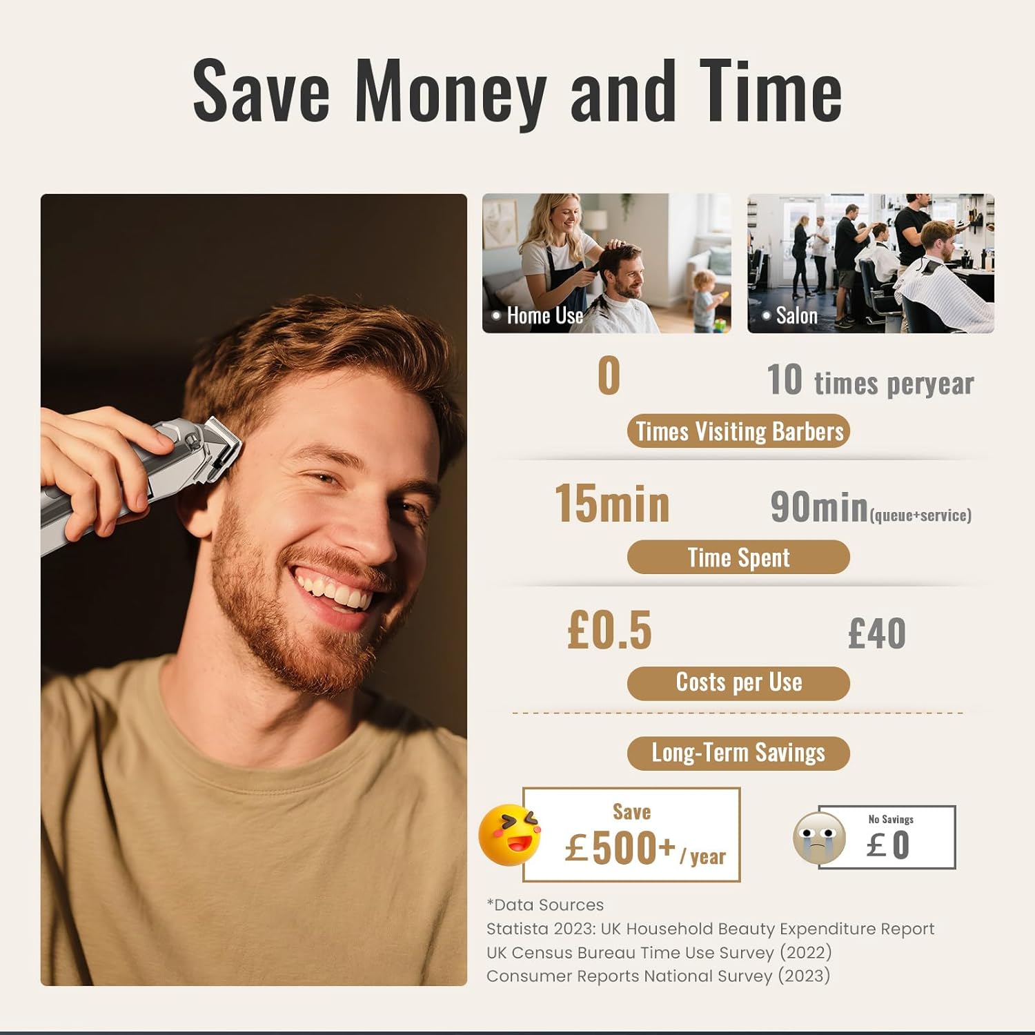 Jack & Rose - tondeuse pro sans fil, étanche IPX7, LED, USB, coupe barbe et cheveux