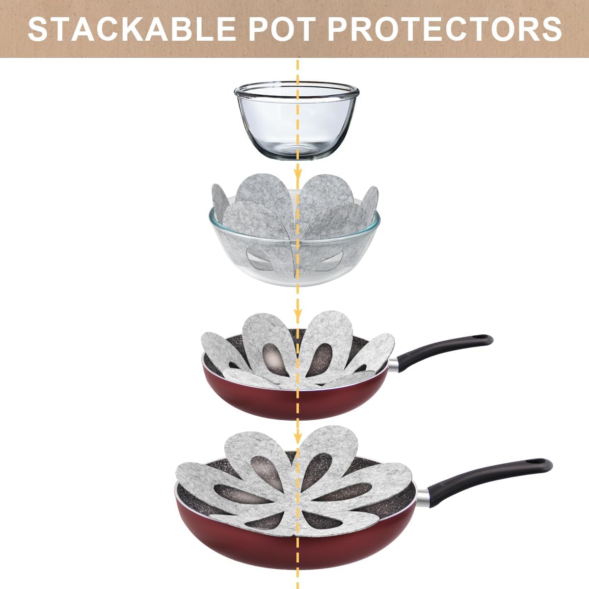 Flintronic - Protection casseroles 6 pièces 35,5 cm - coussinets anti-rayures premium