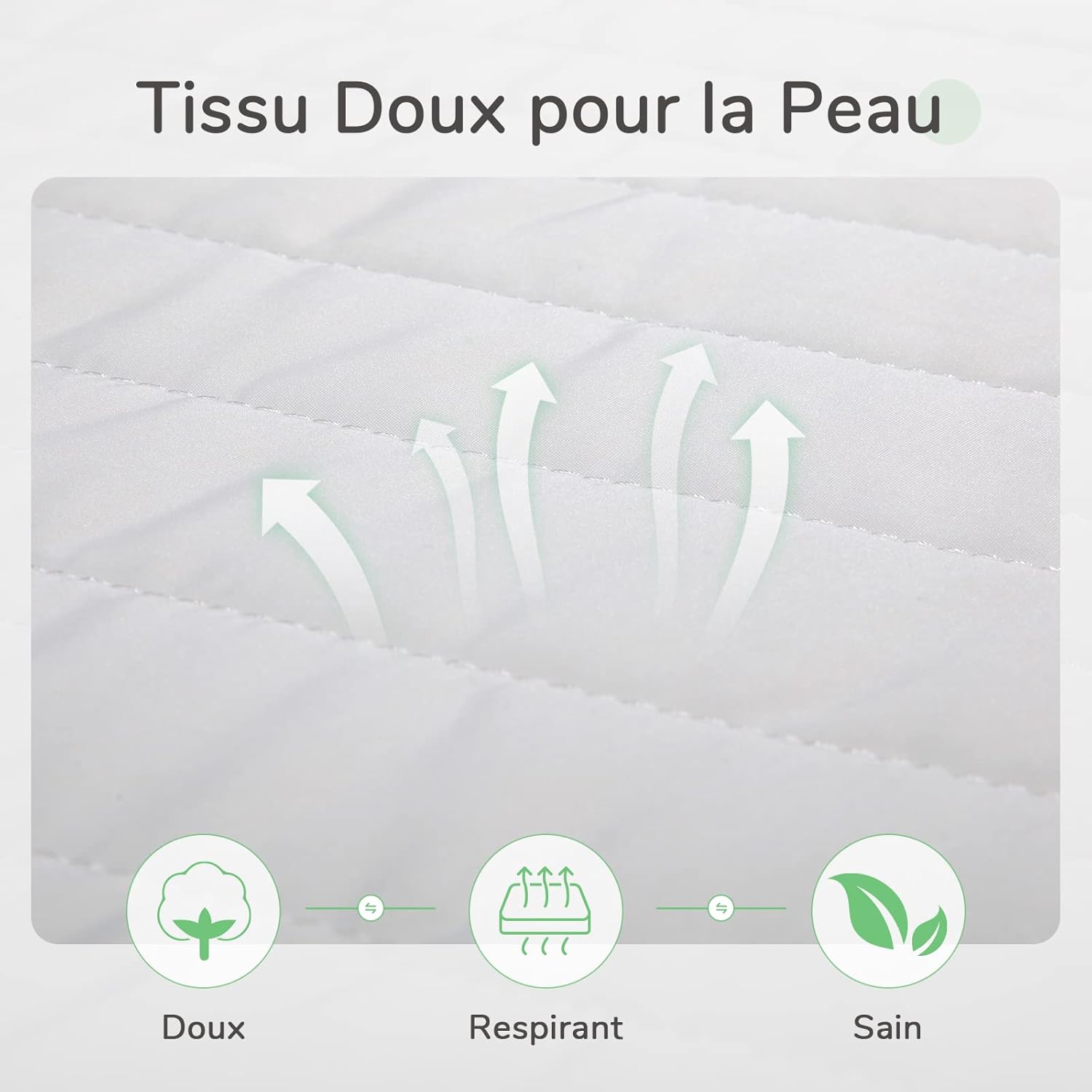 Novilla - Matelas mousse 7 zones 90x200 réversible respirant 16cm