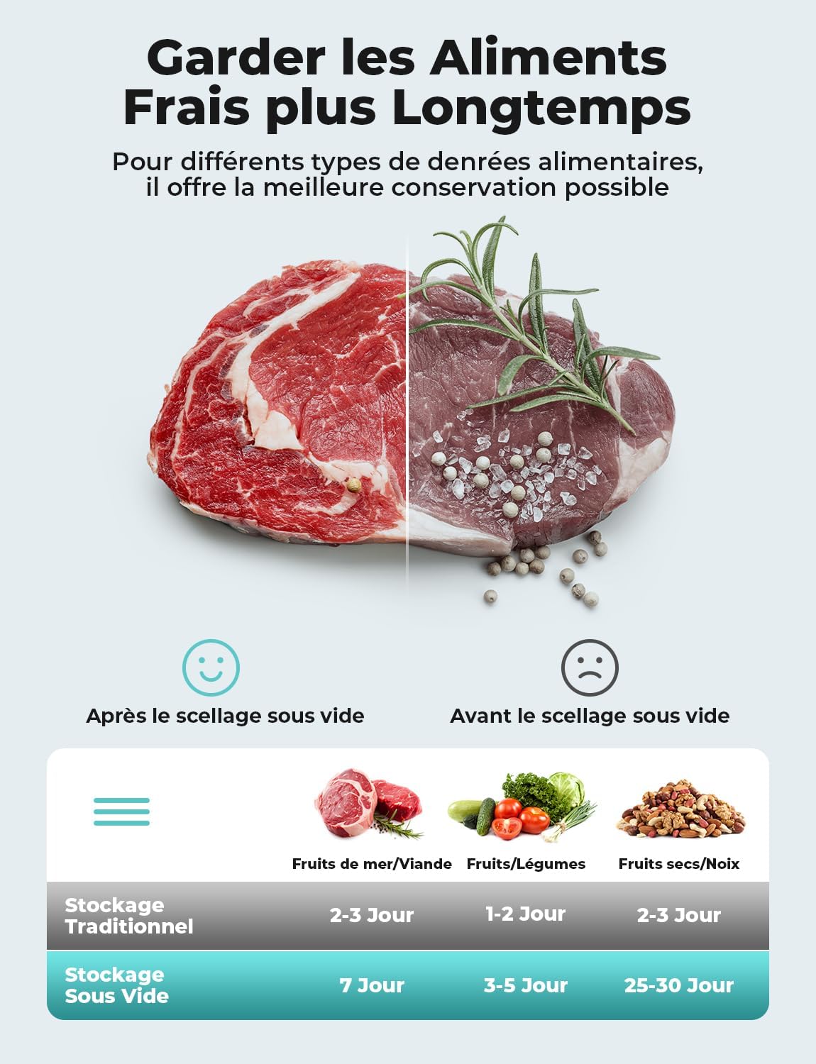 Machine sous vide alimentaire - 5 en 1, sec/humide, 10 sacs inclus, noir