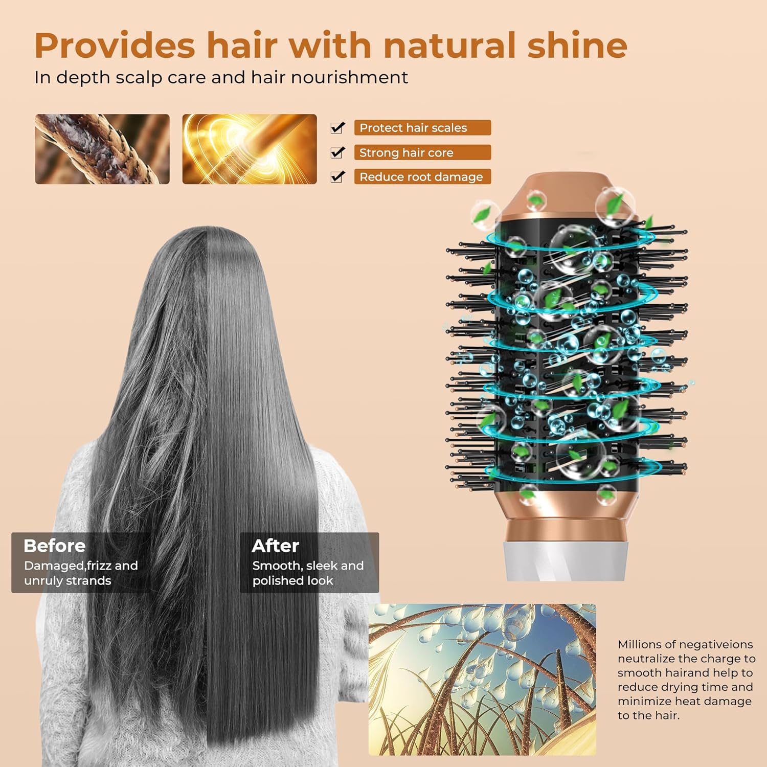 UKLISS - Airbrush 6 en 1 - Séchage, lissage, boucle - Blanc