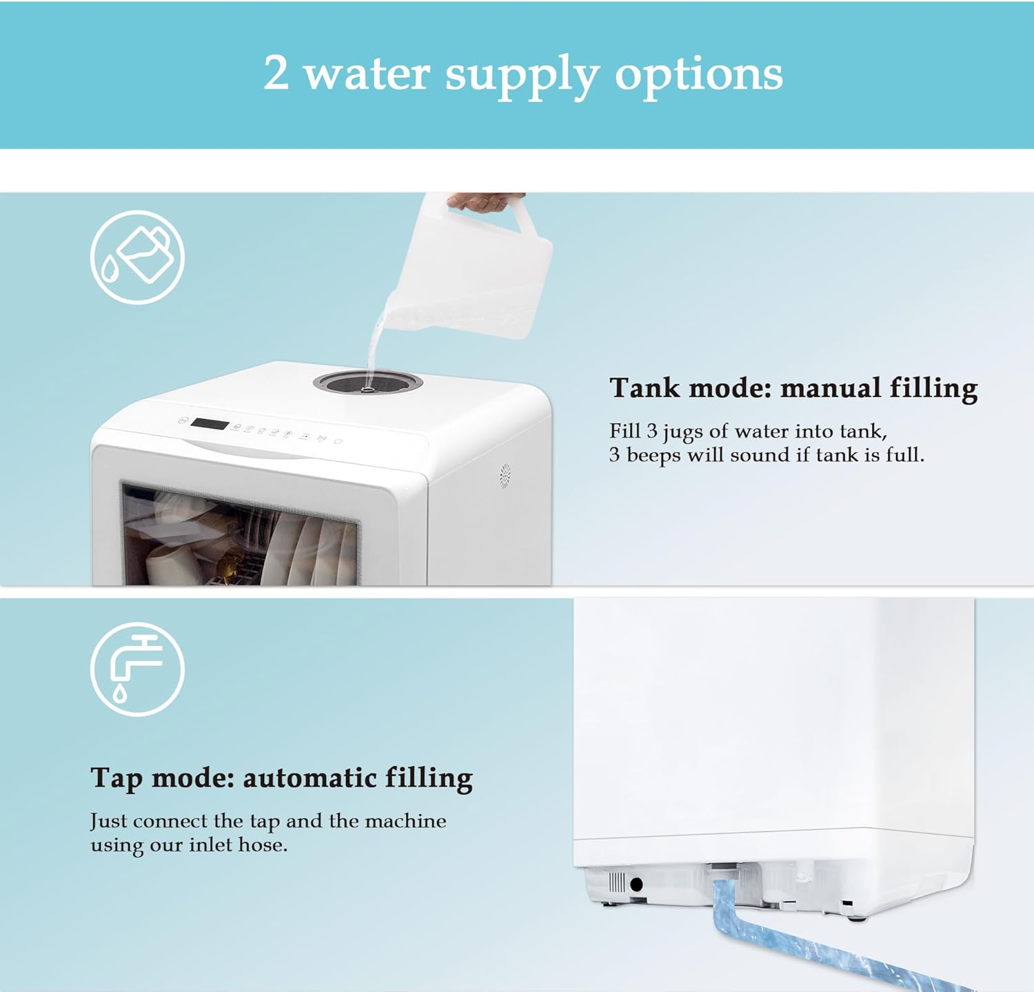 Mini lave-vaisselle de table - 5 programmes, LED, 2 modes eau, blanc