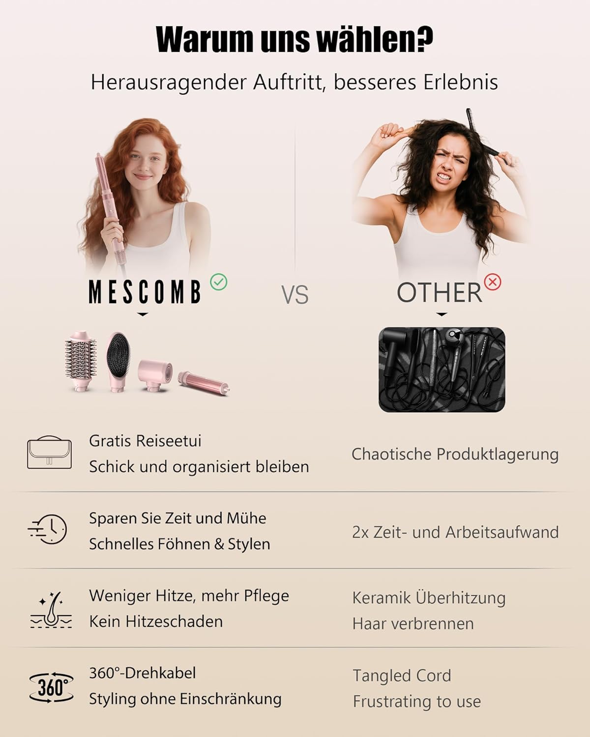 MESCOMB - Air Styler 5 en 1 - 110000 RPM - sèche, boucle, lisse, brosse, rangement