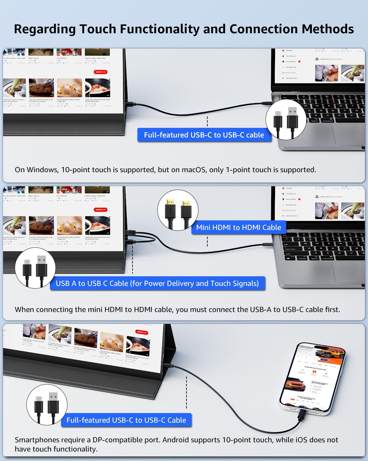 Yodoit - écran portable tactile 15,6