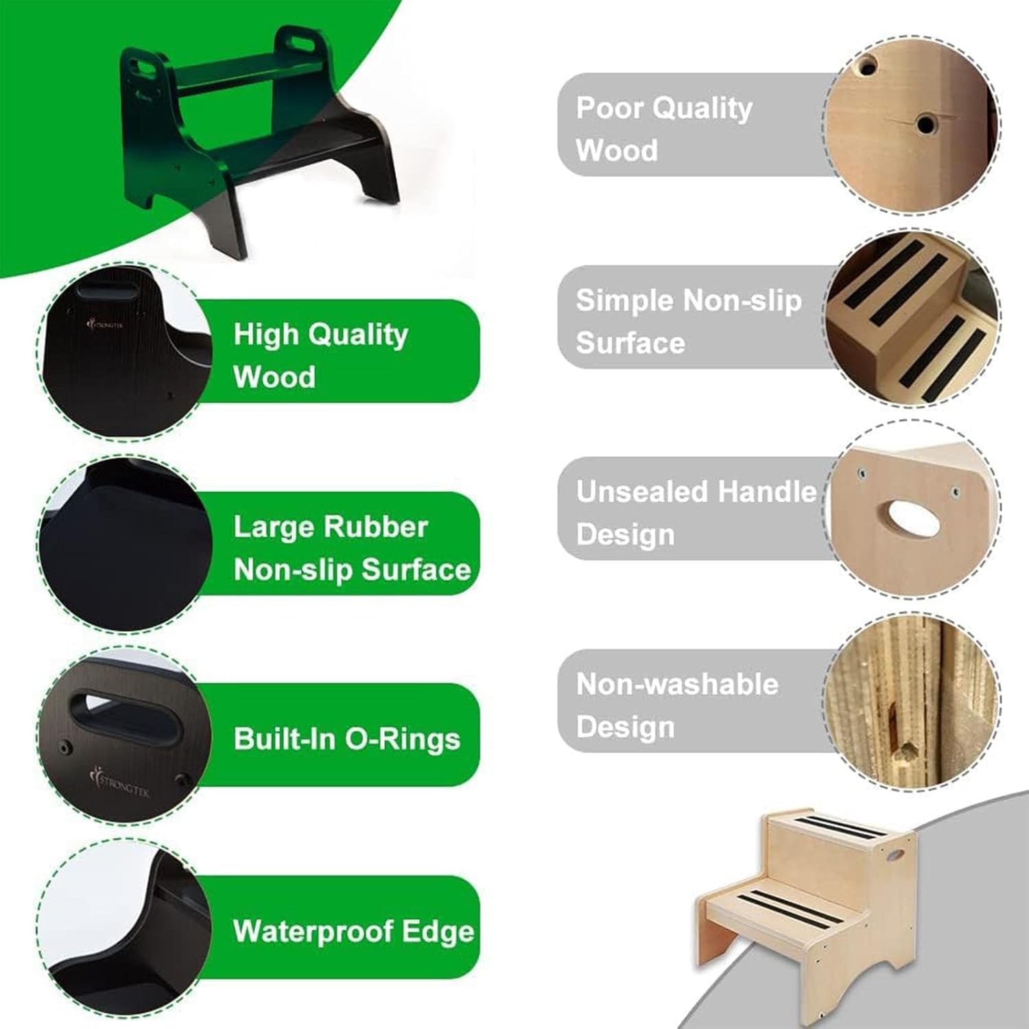 StrongTek - tabouret 2 marches bois - poignée portable, antidérapant, 180 kg, surface sécurisée - noir