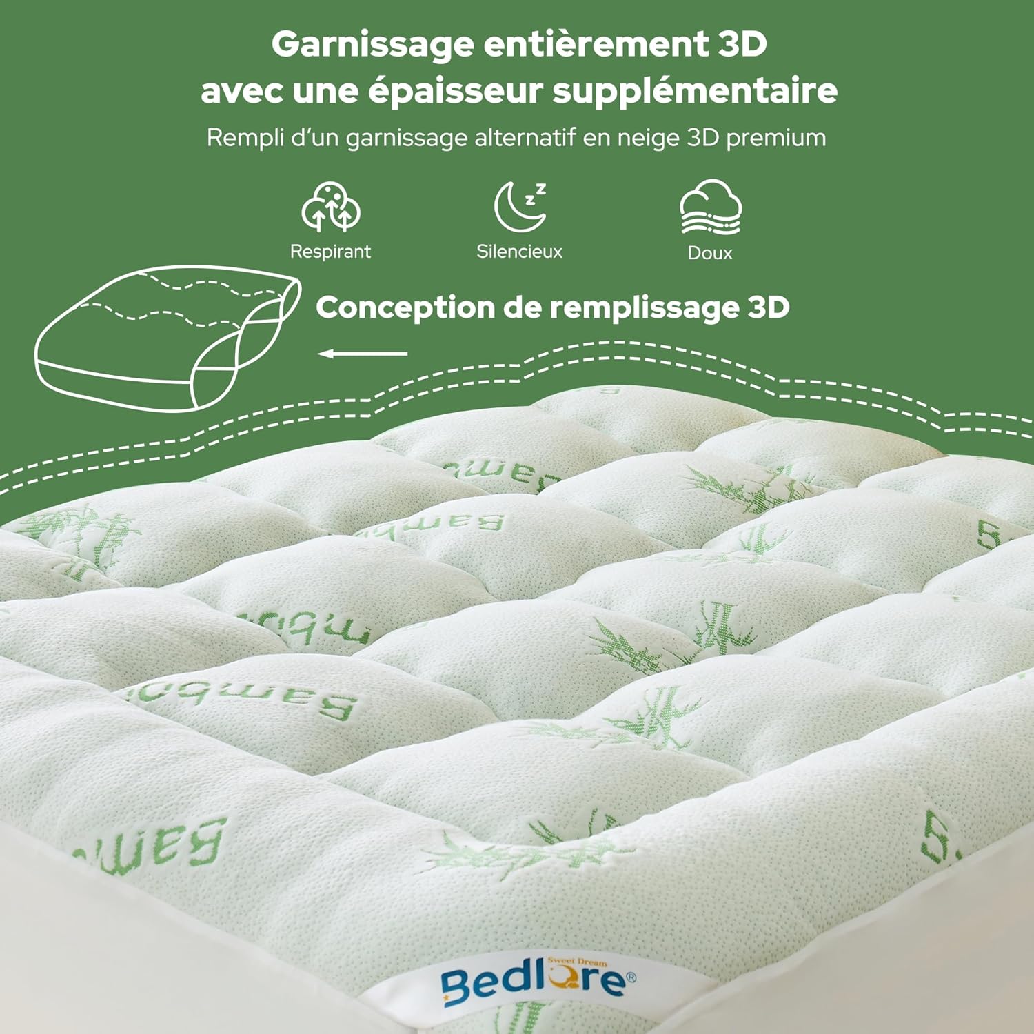 BEDLORE - Surmatelas Bambou - 140x200 cm - Respirant, Oeko-Tex, bonnet 30 cm