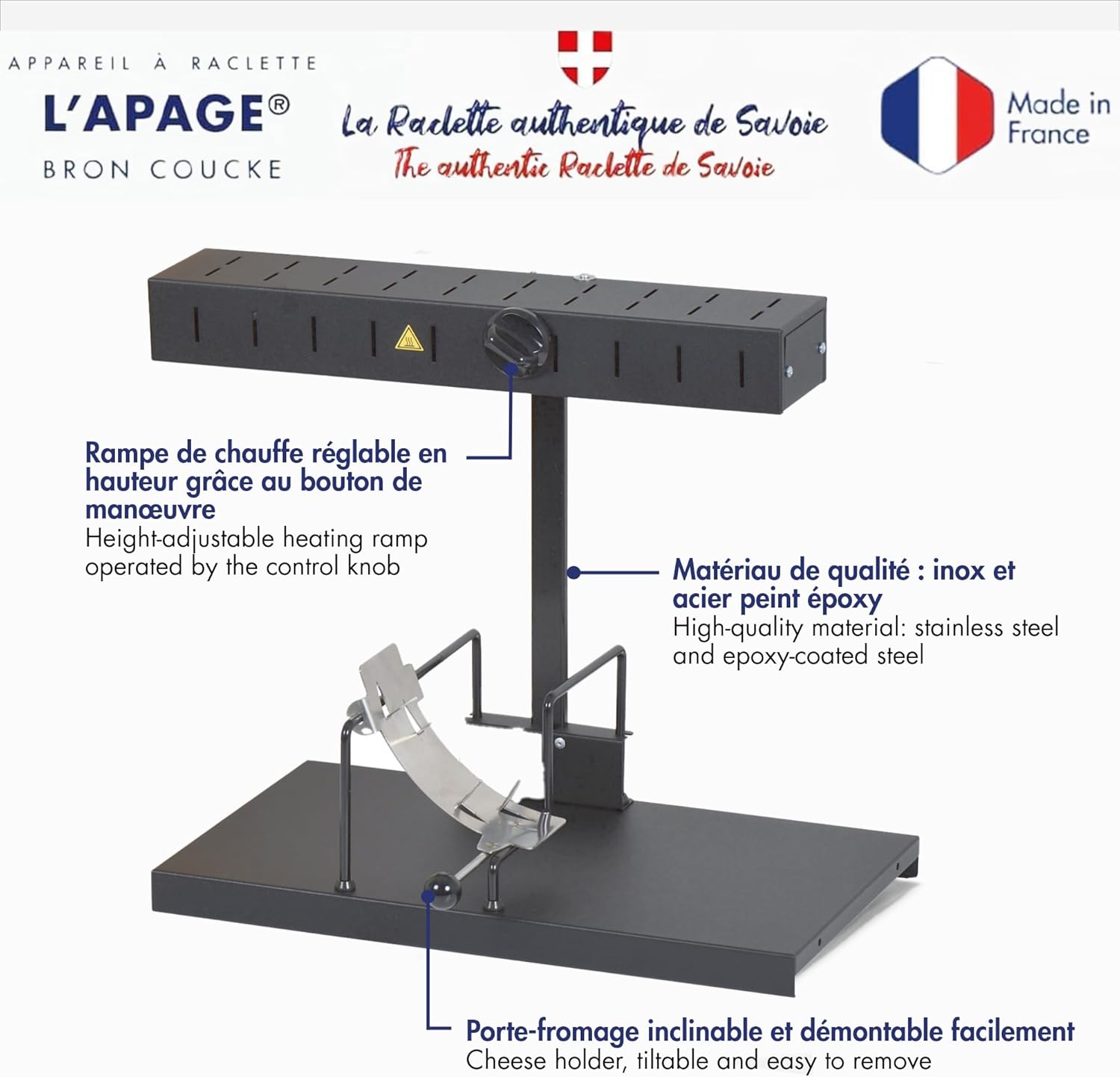 Compris, je suis prêt à recevoir tes titres de produits à reformuler.