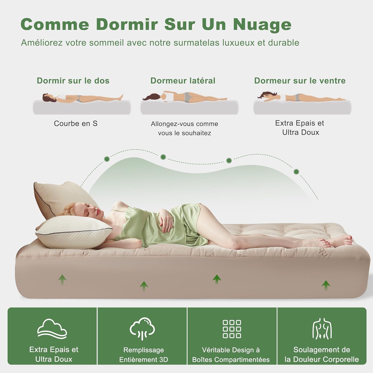 BEDLORE - Surmatelas matelassé 90x200 cm, bambou, bonnet 30 cm, Oeko-Tex