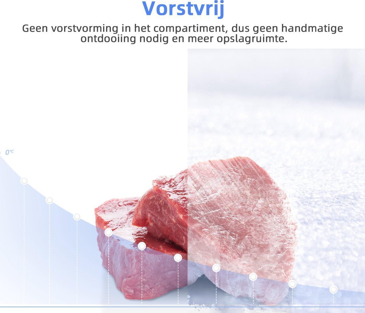 CHIQ - Réfrigérateur américain, 559L, inox noir, no frost, distributeur d'eau, FSS559NEI42D