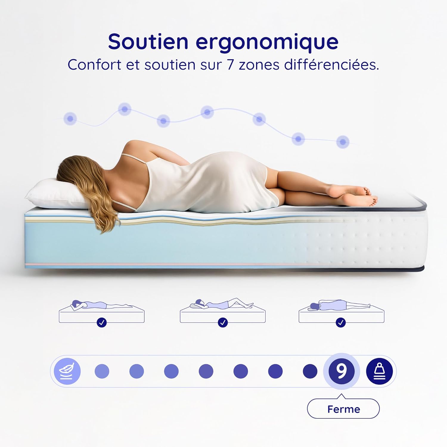 COSMOS - Upsilon - 180x200 cm - mémoire de forme, latex, 32 cm, 7 zones