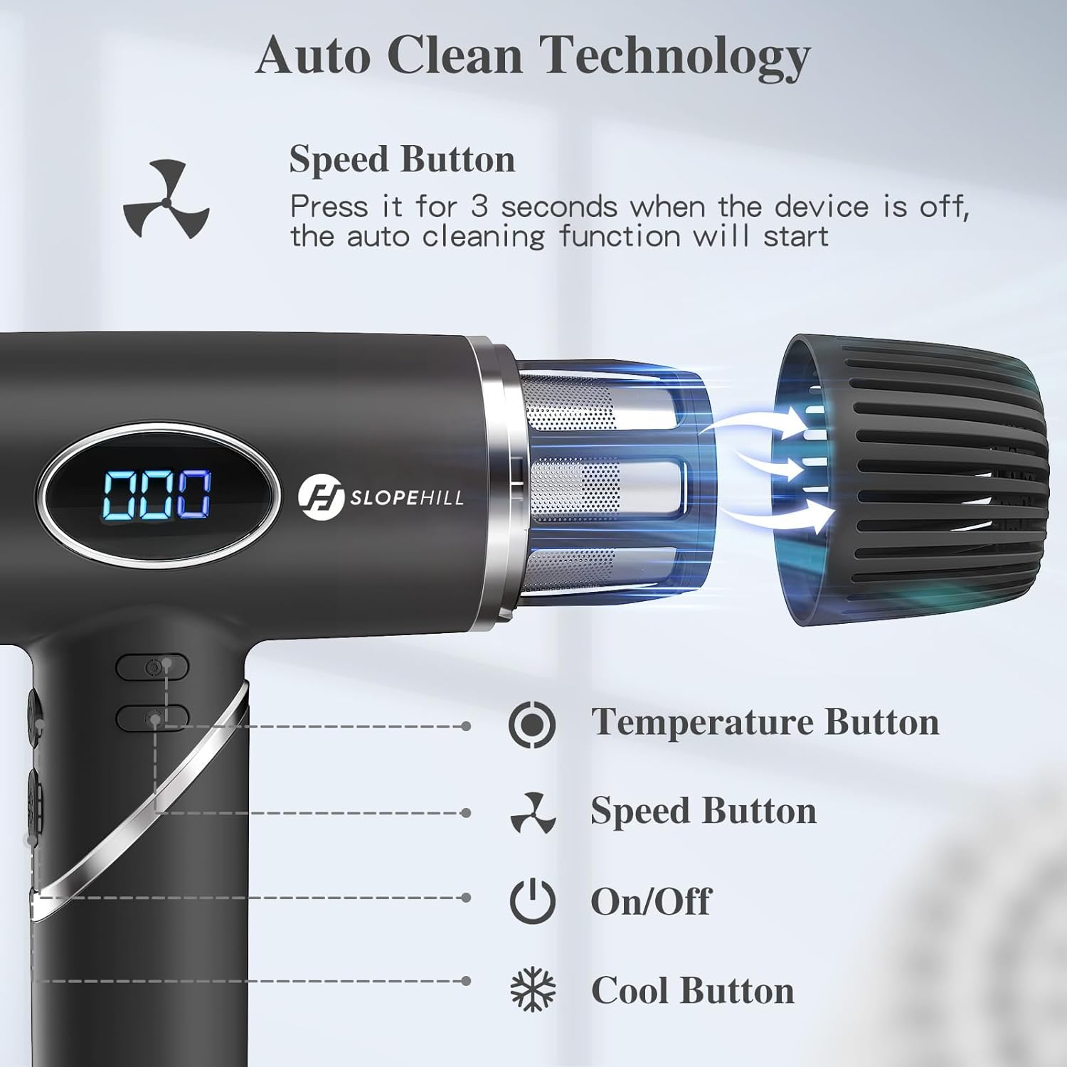 Sèche-cheveux ionique pliable - compact - moteur brushless 110000 RPM, écran LCD, faible bruit