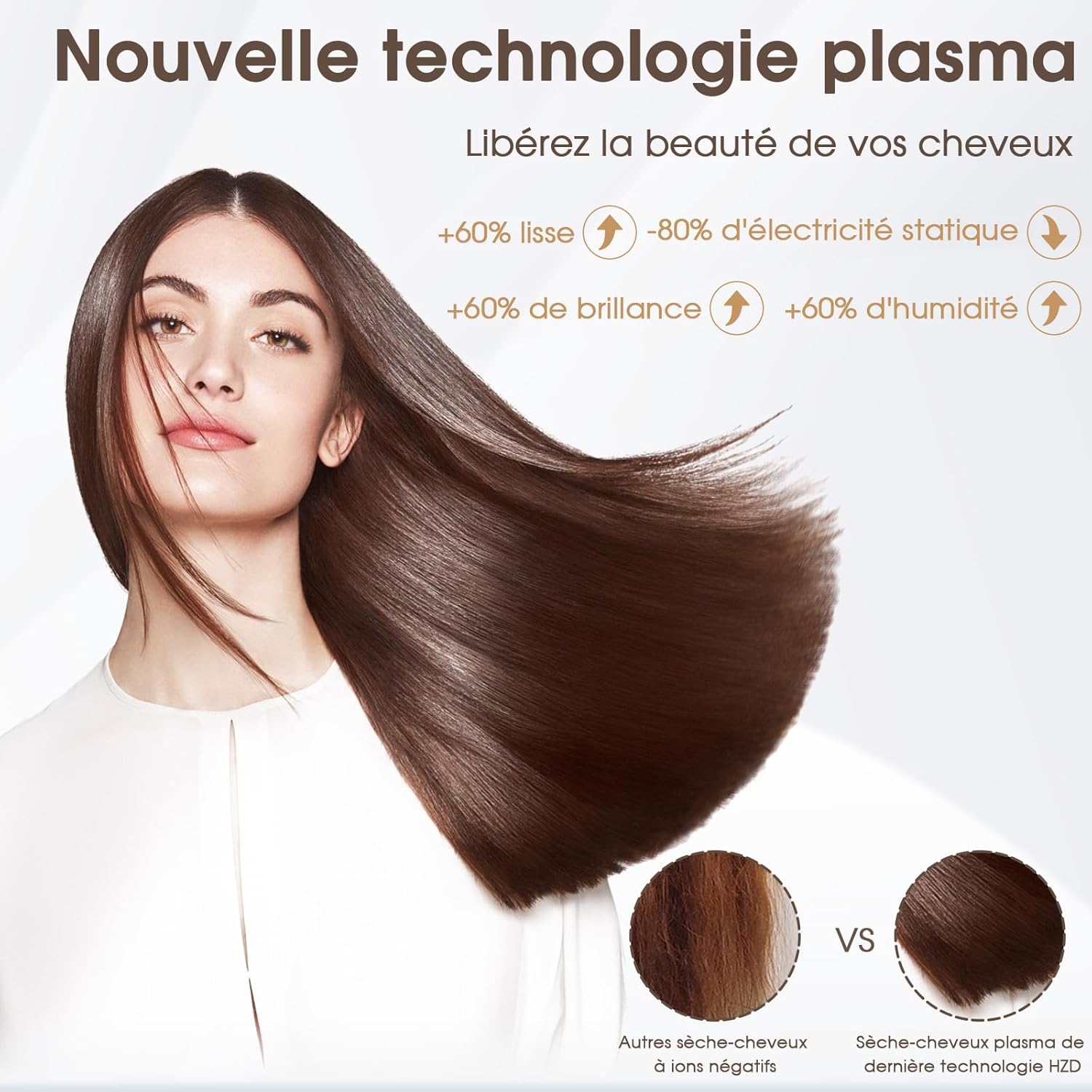 Sèche-cheveux ionique - moteur 110 000 tr/min - 57 dB, diffuseur - séchage rapide, 400M ions plasma